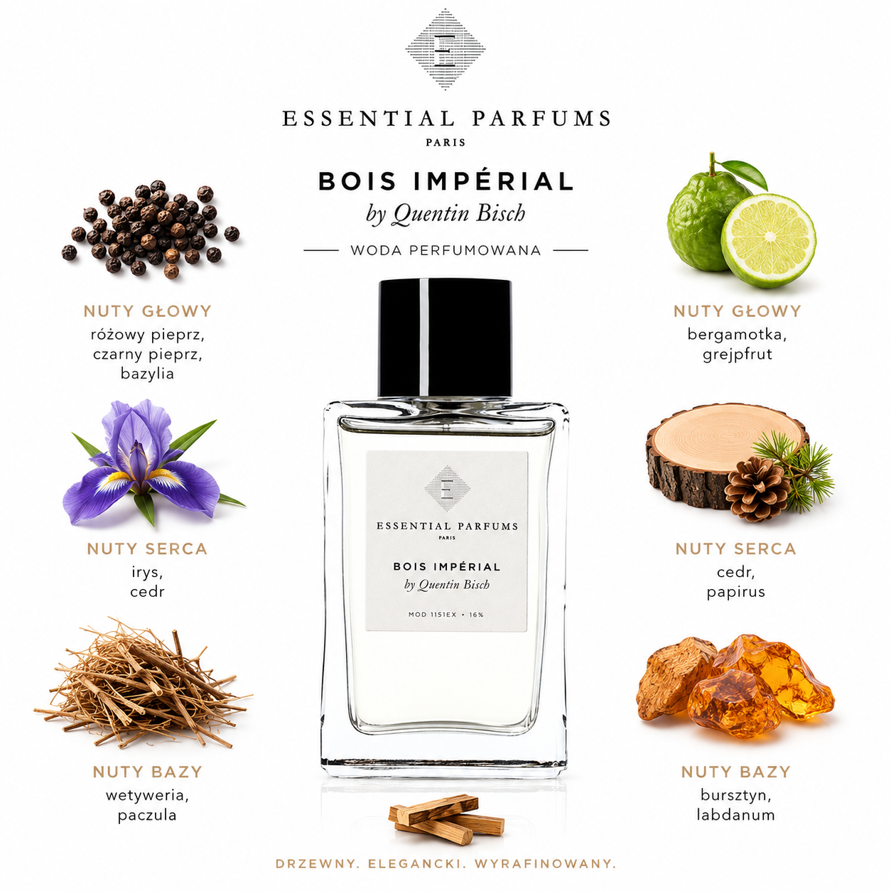 Essential Parfums Bois Imperial woda perfumowana - próbka
